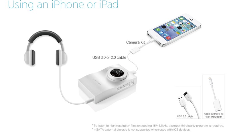 Aurender 推出耳機擴大器及具 USB DAC 功能“FLOW” Aurender 推出耳機擴大器及具 USB DAC 功能“FLOW”