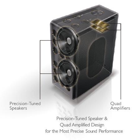 BenQ 靜電藍牙揚聲器 treVolo BenQ 靜電藍牙揚聲器 treVolo