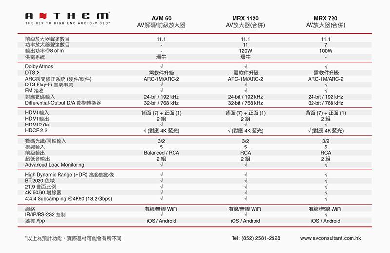 AV Consultant @ 2015 香港高級視聽展 AV Consultant @ 2015 香港高級視聽展