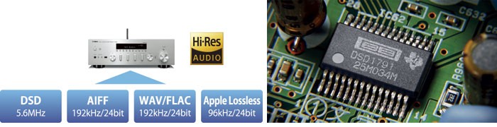 YAMAHA 推出具 Hi-Res 網絡播放功能的合併放大器 R-N602 YAMAHA 推出具 Hi-Res 網絡播放功能的合併放大器 R-N602