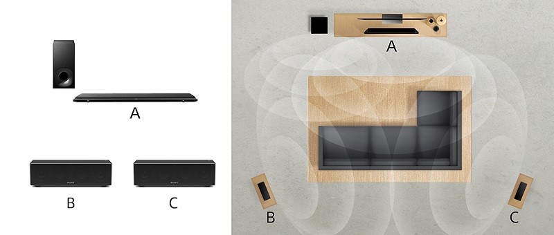 SONY 推出全新藍牙及無線網絡功能喇叭 SRS-ZR7