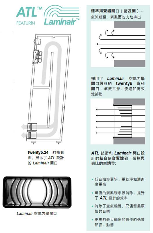 PMC 廿五周年的里程碑 – twenty5 新系列隆重登場