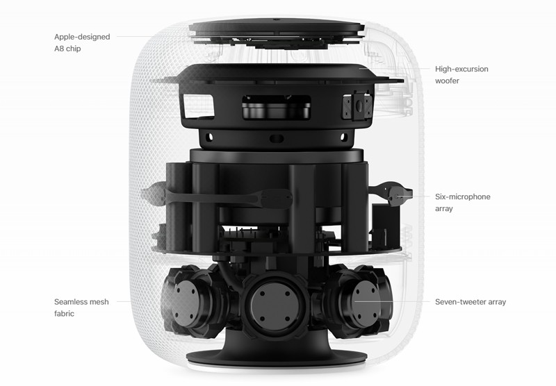 Apple 推出全新智慧型喇叭 HomePod
