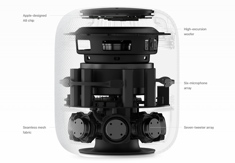 Apple 推出全新智慧型喇叭 HomePod Apple 推出全新智慧型喇叭 HomePod