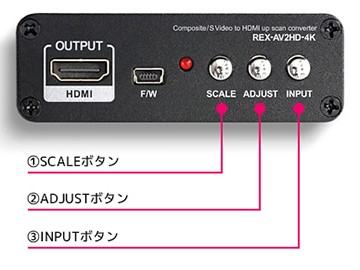 舊器材救星,RATOC Systems 推出對應 4K / 60P 輸出的影像轉換器 REX-AV2HD-4K 舊器材救星,RATOC Systems 推出對應 4K / 60P 輸出的影像轉換器 REX-AV2HD-4K