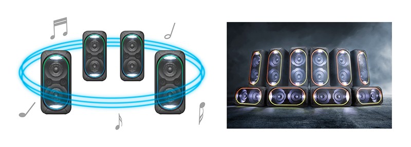 為街頭音樂而生，Sony 推出大型藍牙喇叭系統 SRS-XB60