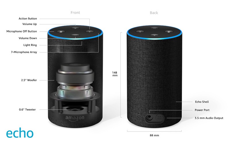 Amazon 強勢推出三款全新 Echo 智能喇叭