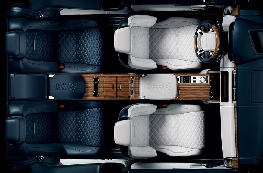 全新限量版 RANGE ROVER SV COUPÉ 全新限量版 RANGE ROVER SV COUPÉ