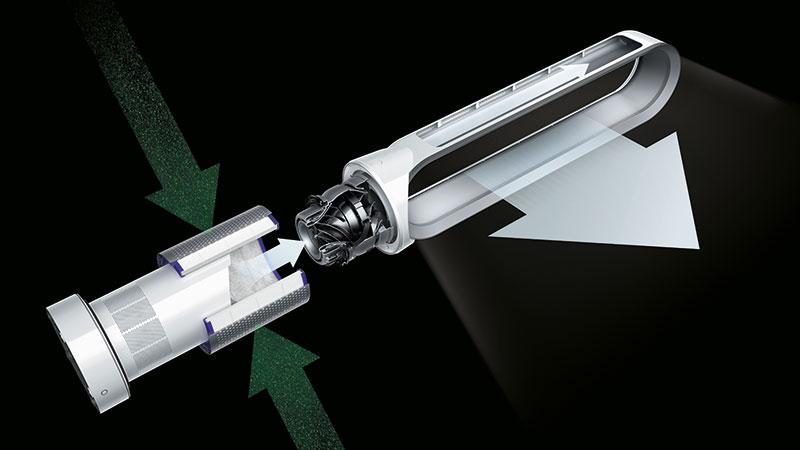 香港正式發售 Dyson Pure Cool™ 空氣淨化風扇 香港正式發售 Dyson Pure Cool™ 空氣淨化風扇