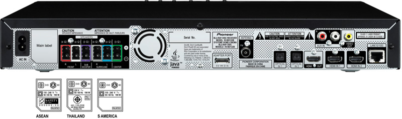 PIONEER 推出全新 5.1 聲道藍光家庭影院組合『HTZ-222BD』 PIONEER 推出全新 5.1 聲道藍光家庭影院組合『HTZ-222BD』