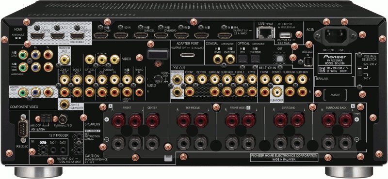 PIONEER 最新推出 AV 擴音機「SC-LX88/78/58」