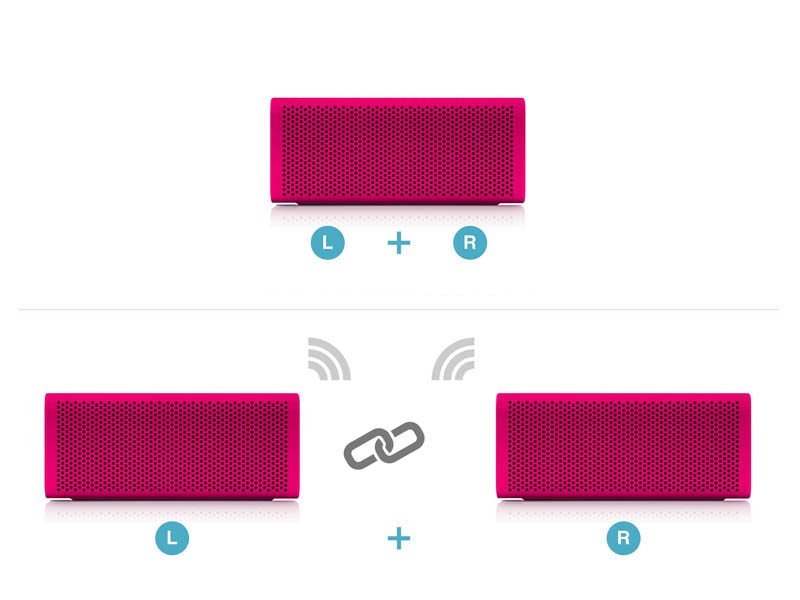 MODERNITY 推出全氣候藍牙喇叭 BRAVEN 705