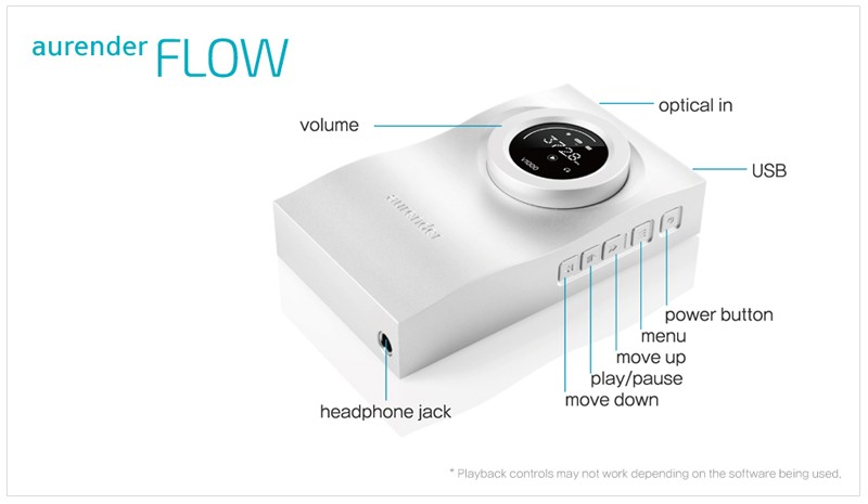 Aurender 推出耳機擴大器及具 USB DAC 功能“FLOW”