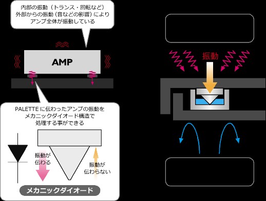 KRYNA 推出可調水平的音響承板 PL-TB-TP