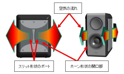 TAD 推出全新書架喇叭 TAD-CE1K TAD 推出全新書架喇叭 TAD-CE1K