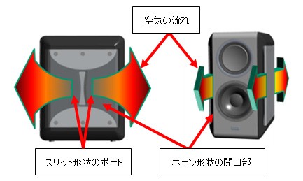 TAD 推出全新書架喇叭 TAD-CE1K