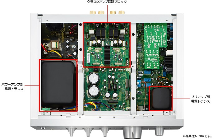 Pioneer 推出全新 D 類合併式放大器 A-70DA / A-70A