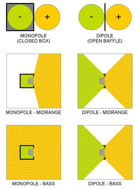 ICONO Audio 推出採用 DIPOLE 及 DSP 電子分音方式的 IAQ-1 喇叭 