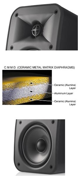 延續經典 CONTROL 系列, JBL 推出全新 CONTROL X 監聽喇叭 延續經典 CONTROL 系列, JBL 推出全新 CONTROL X 監聽喇叭