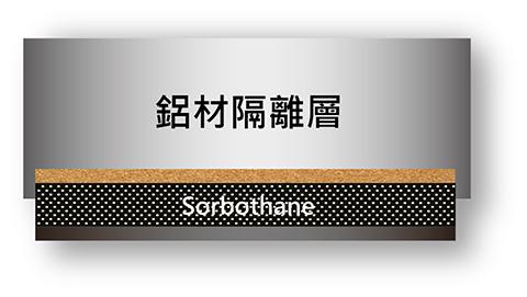 吸收器材 震動、發 揮最佳音效 - bfly-audio 萬用化震墊板