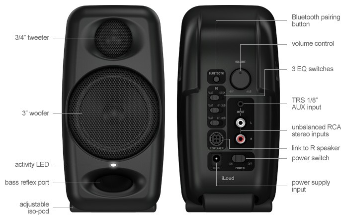 IK Multimedia 推出小型藍牙喇叭 iLoud Micro Monitor IK Multimedia 推出小型藍牙喇叭 iLoud Micro Monitor
