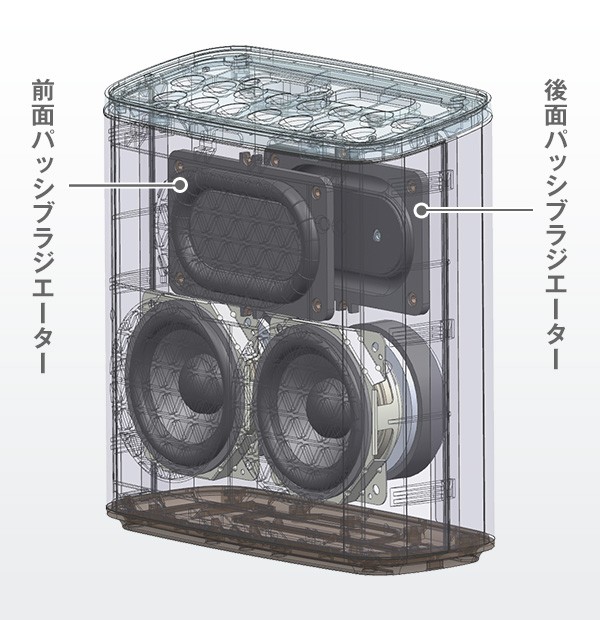 主婦恩物,Panasonic推出具 IPX5 / 7 防水級別的無線喇叭 SC-ALL05 主婦恩物,Panasonic推出具 IPX5 / 7 防水級別的無線喇叭 SC-ALL05