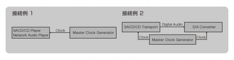 畫龍點睛，Esoteric 推出超弩級主時鐘 Grandioso G1