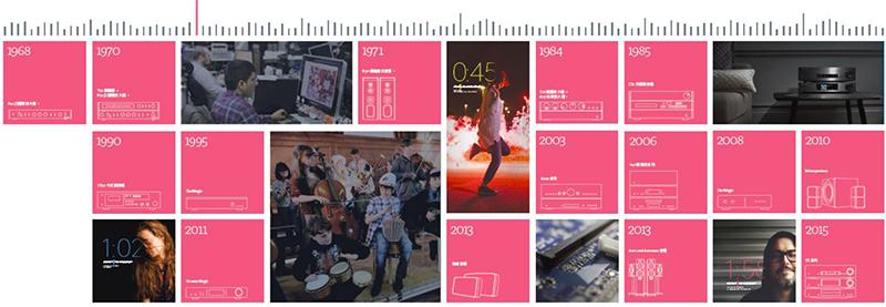 Great British Sound 「英國聲音」 Great British Sound 「英國聲音」