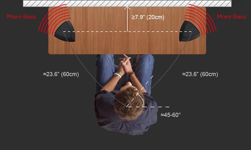 HIFIMAN X100 微型桌面音響設備  現正公開發售