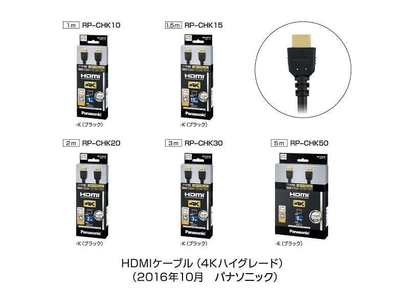 Panasonic 推出對應 4K / Ultra HD，頻寛達 18Gbps 的 HDMI 線材 RP-CHK 系列