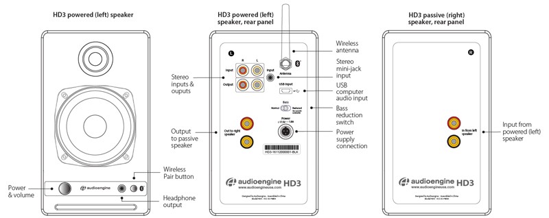 無線弟機登場, Audioengine 推出全新 HD3 Wireless Speakers 無線弟機登場, Audioengine 推出全新 HD3 Wireless Speakers