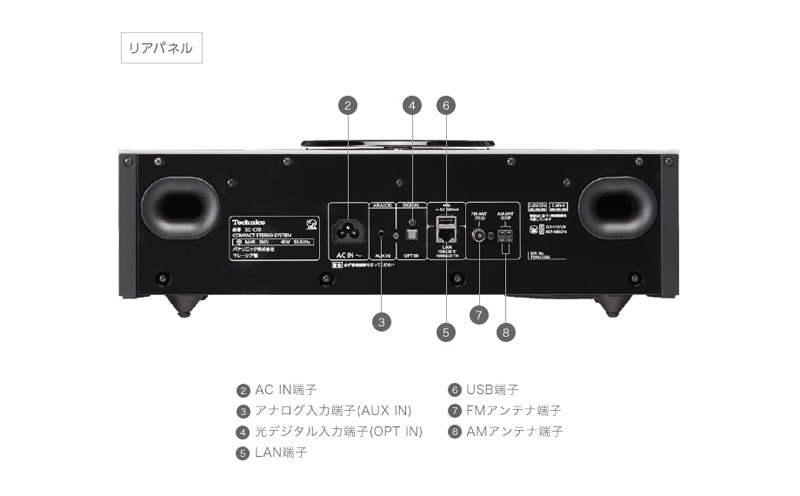 精華技術共冶一爐，Technics 推出全新一體化音響系統 SC-C70