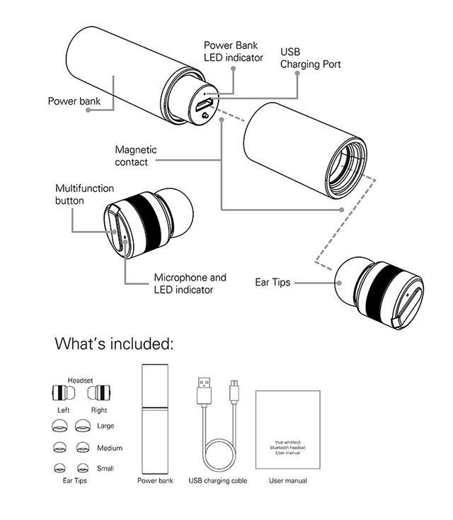 聽出音樂新色彩 Polaroid 全新推出多款耳機產品