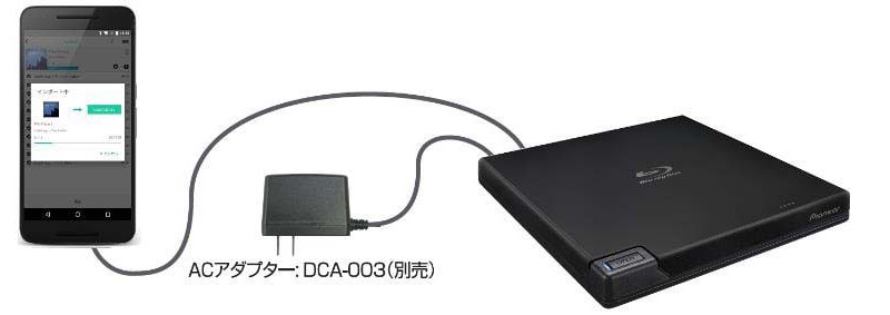 4K / 藍光輕鬆上街,Pioneer 推出全新便攜式 Ultra HD Blu-ray / Blu-ray 光碟機 4K / 藍光輕鬆上街,Pioneer 推出全新便攜式 Ultra HD Blu-ray / Blu-ray 光碟機