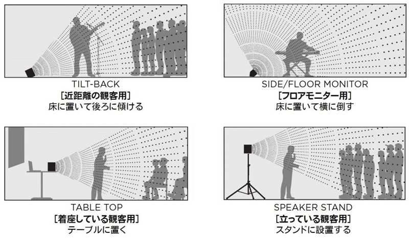 BOSE 推出全新 S1 Pro system 多用途專業 PA 喇叭 BOSE 推出全新 S1 Pro system 多用途專業 PA 喇叭