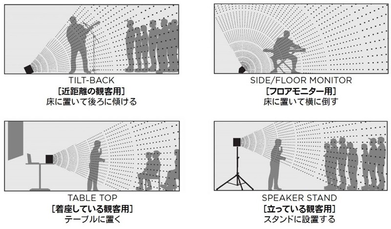 BOSE 推出全新 S1 Pro system 多用途專業 PA 喇叭