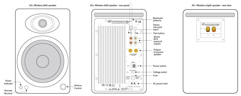 Audioengine 推出全新多輸入 Wireless Speakers A5+ Audioengine 推出全新多輸入 Wireless Speakers A5+