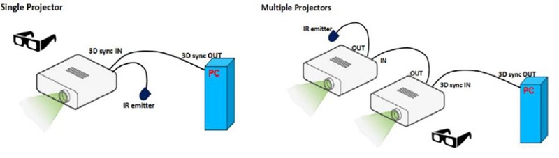 https://www.optoma.com/tw/product/zu1050/ https://www.optoma.com/tw/product/zu1050/