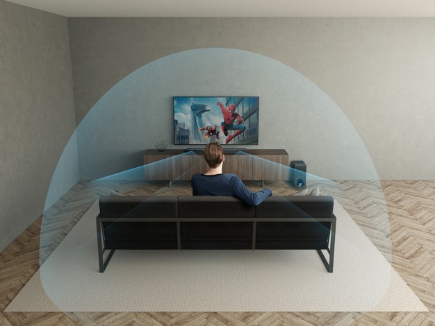 Sony 推出全新 Dolby Atmos® / DTS:X™ 3.1 聲道 Soundbar + 超低音系統 HT-Z9F Sony 推出全新 Dolby Atmos® / DTS:X™ 3.1 聲道 Soundbar + 超低音系統 HT-Z9F