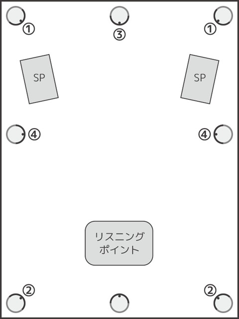 調聲好幫手,arte 推出全新吸收 / 擴散柱 COLUMN 調聲好幫手,arte 推出全新吸收 / 擴散柱 COLUMN