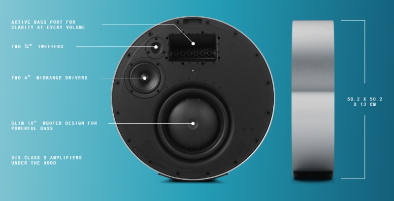 B&O 發布全新 Beosound Edge 一體型音響系統 B&O 發布全新 Beosound Edge 一體型音響系統