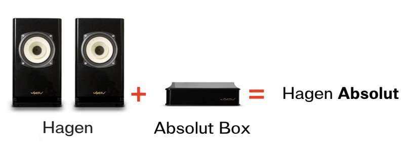 Voxativ 推出全新 Hagen Absolut system 音響組合
