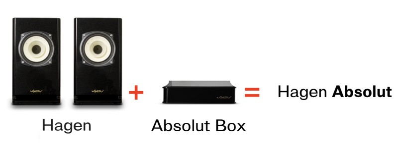 Voxativ 推出全新 Hagen Absolut system 音響組合 Voxativ 推出全新 Hagen Absolut system 音響組合