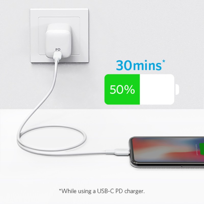 極充 + 耐用，Anker 推出全新 Anker PowerLine II USB-C & Lightning Cable 線材