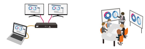 4K 影像同時輸出, RATOC Systems 推出兩款全新分線器 4K 影像同時輸出, RATOC Systems 推出兩款全新分線器