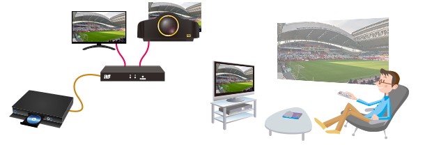 4K 影像同時輸出, RATOC Systems 推出兩款全新分線器 4K 影像同時輸出, RATOC Systems 推出兩款全新分線器
