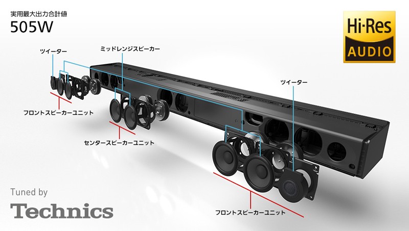 Technics 技術植入，Panasonic 推出全新 3.1 聲道 Soundbar 系統 SC-HTB900