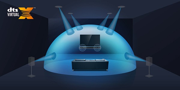 增添網絡功能,Yamaha 推出全新的薄型 Soundbar YAS-109 增添網絡功能,Yamaha 推出全新的薄型 Soundbar YAS-109