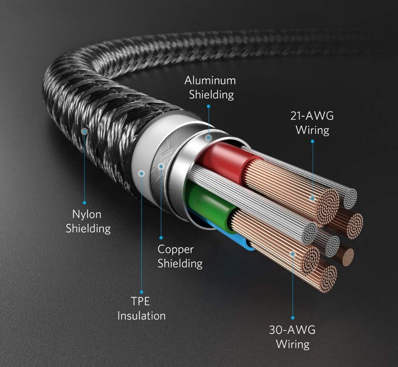 MFi 認証，Anker 推出全新 PowerLine + II USB-C ＆ Lightning Cable