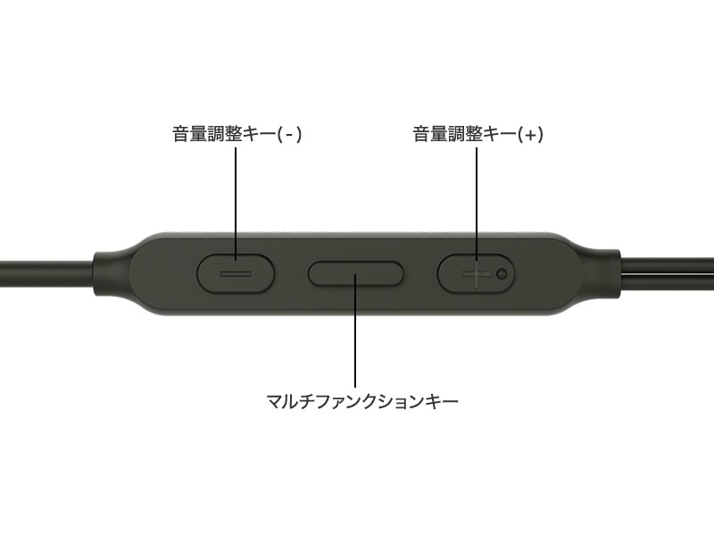 Sony 發表採用 USB-C 介面的有線耳機 STH50C Sony 發表採用 USB-C 介面的有線耳機 STH50C